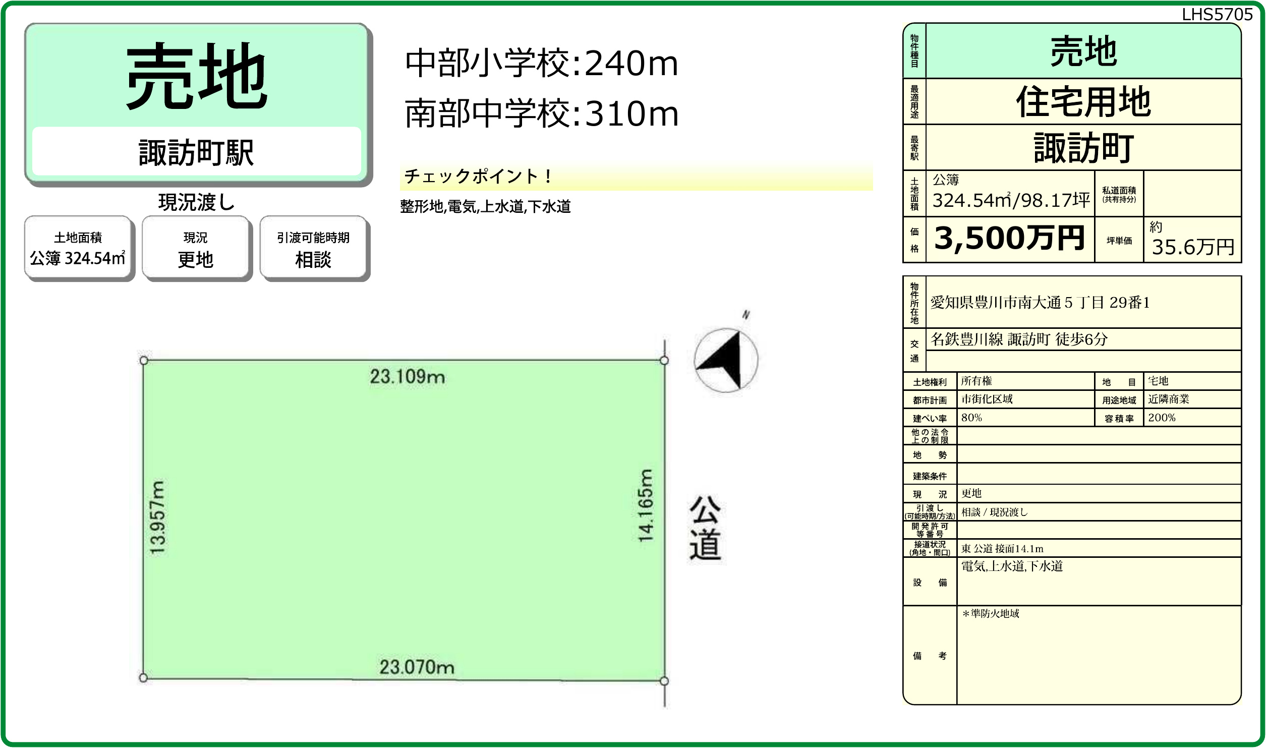 豊川市南大通5丁目29番1 売土地の物件資料